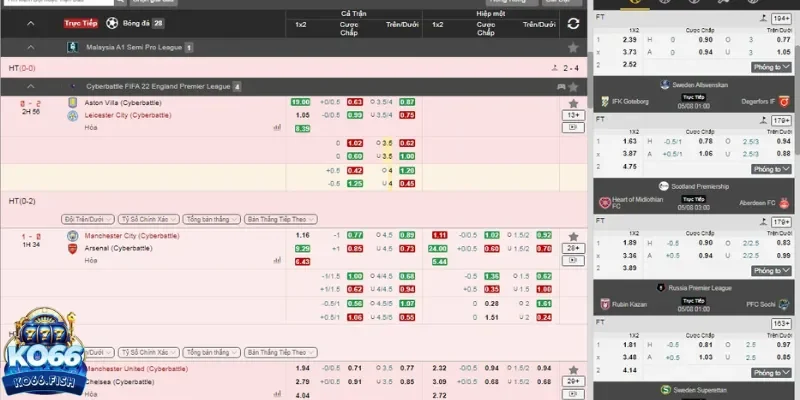 Các trận đấu hấp dẫn có mặt