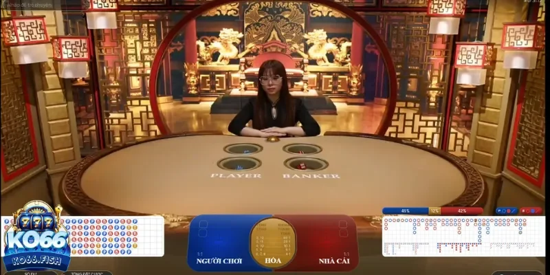 Giới thiệu game casino Bac bo