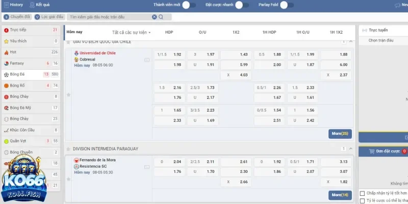 Kèo châu Âu hiển thị dưới tên 1x2