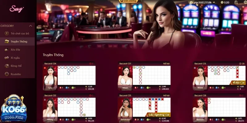 Ưu điểm nổi bật khác biệt